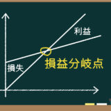 V2H使用実績（その2）　2022年10月