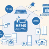 HEMS、ECHONET Liteに挑戦（その３）　2022年12月